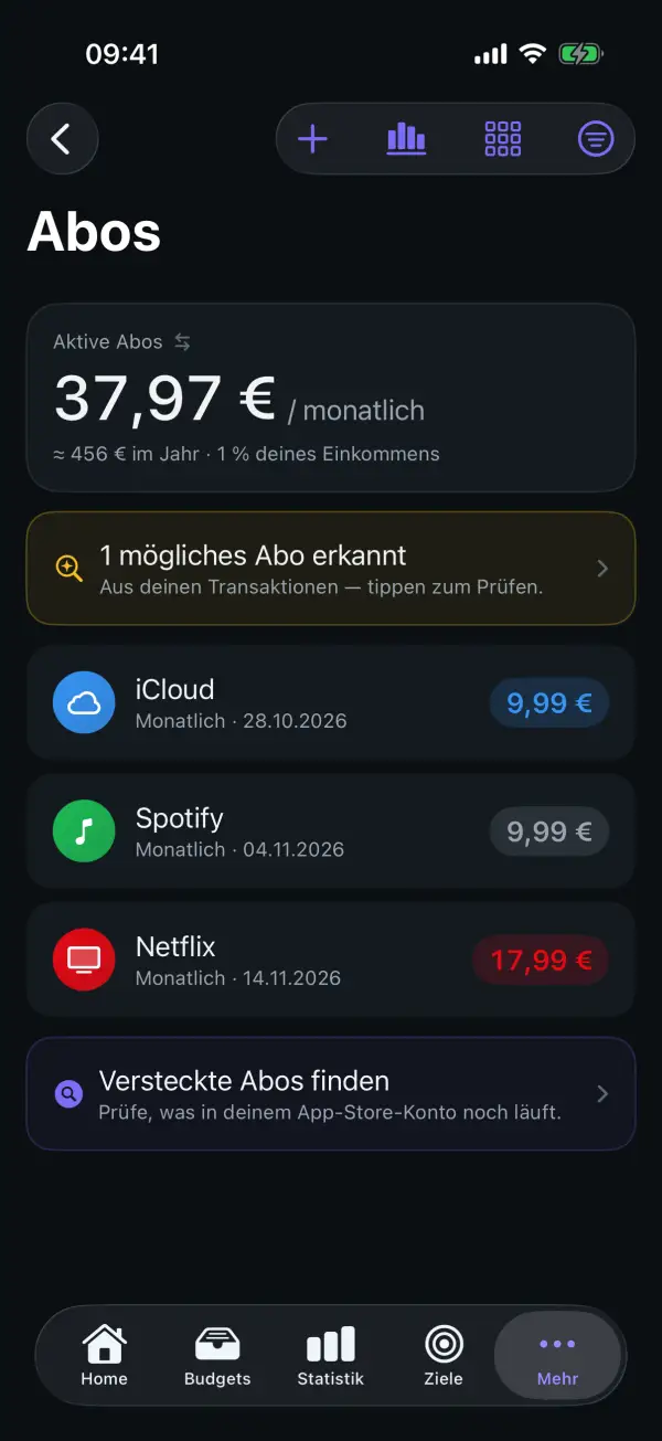 Abo-Übersicht mit monatlichen Kosten und nächsten Abbuchungen